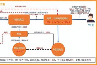 奥利尼克谈首秀登场：猛龙球迷的掌声让我都起鸡皮疙瘩了